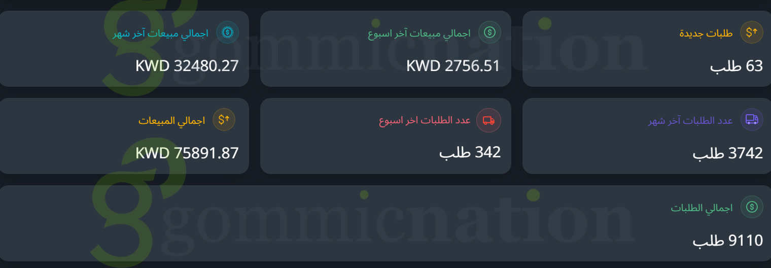 داشبورد شامل