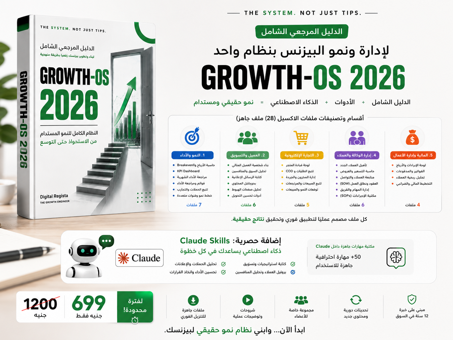 Growth-OS — 28 ملف مصنف في 5 طبقات