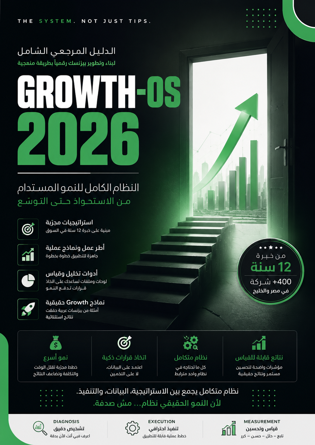 Growth-OS 2026 — الدليل المرجعي الشامل