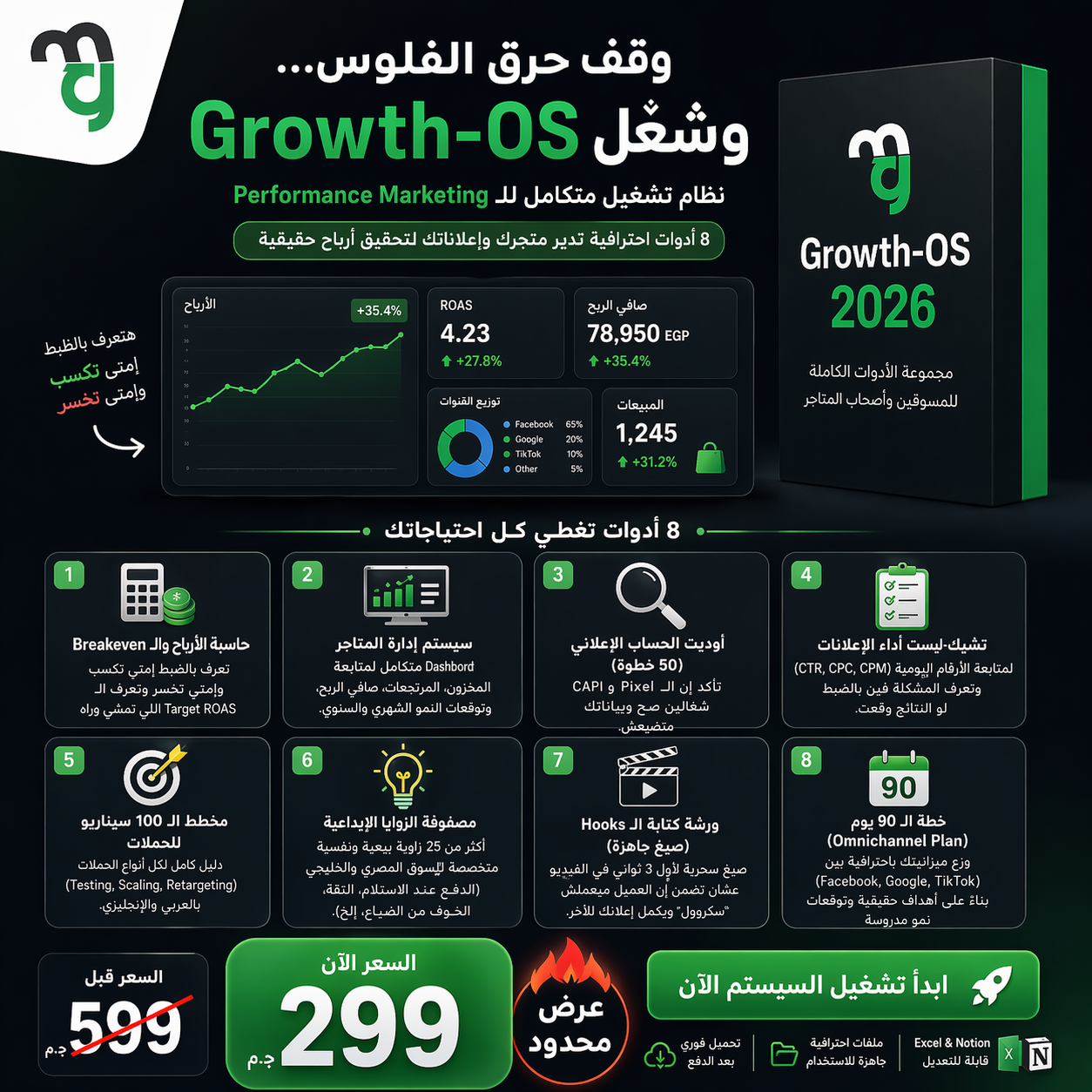 Growth-OS Solution