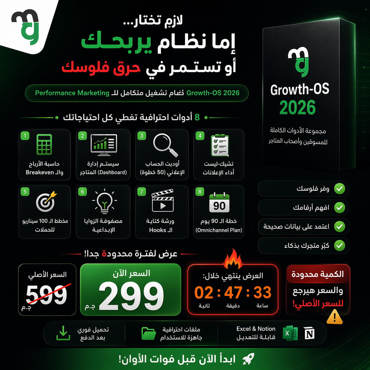المشكلة