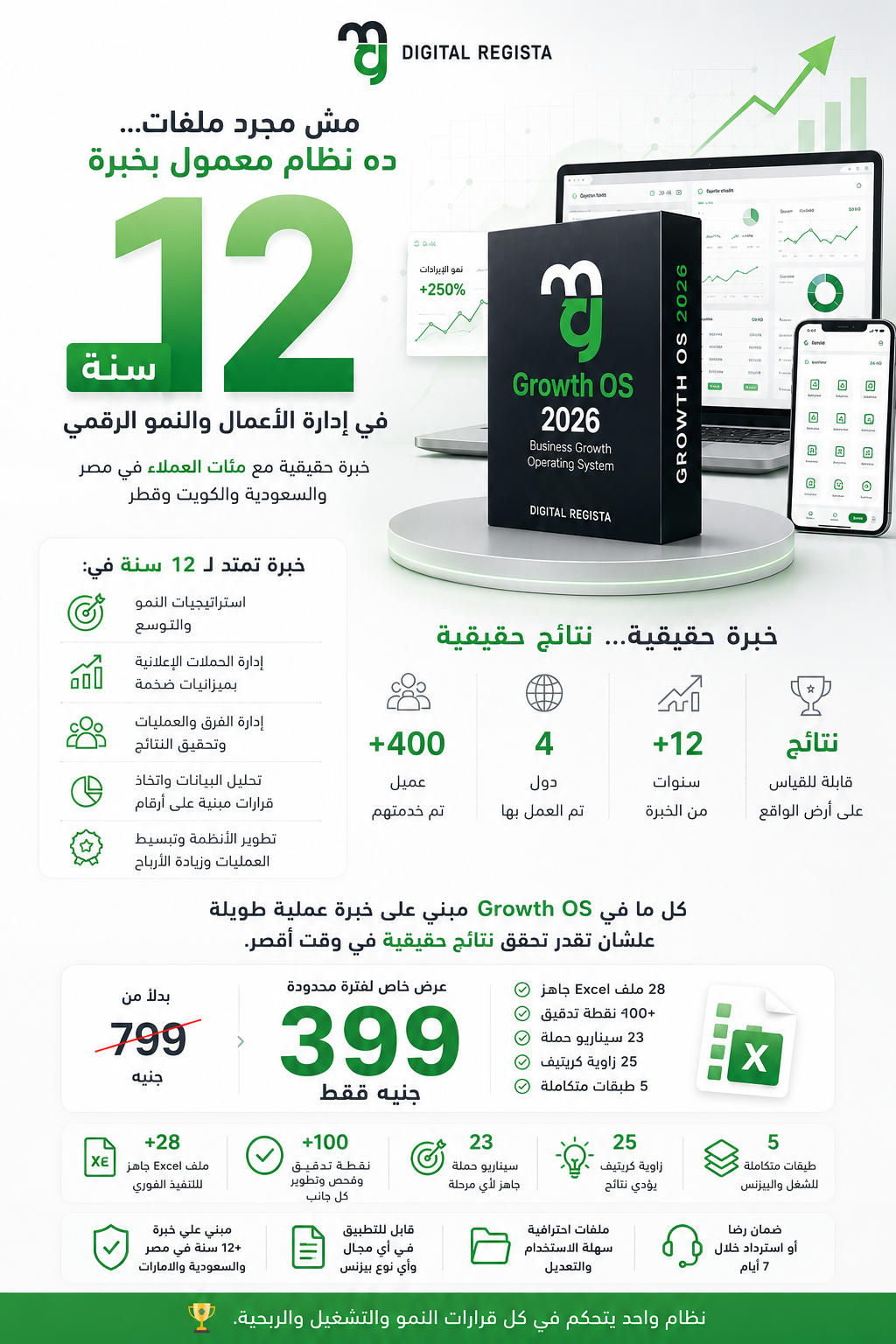 Growth-OS Solution
