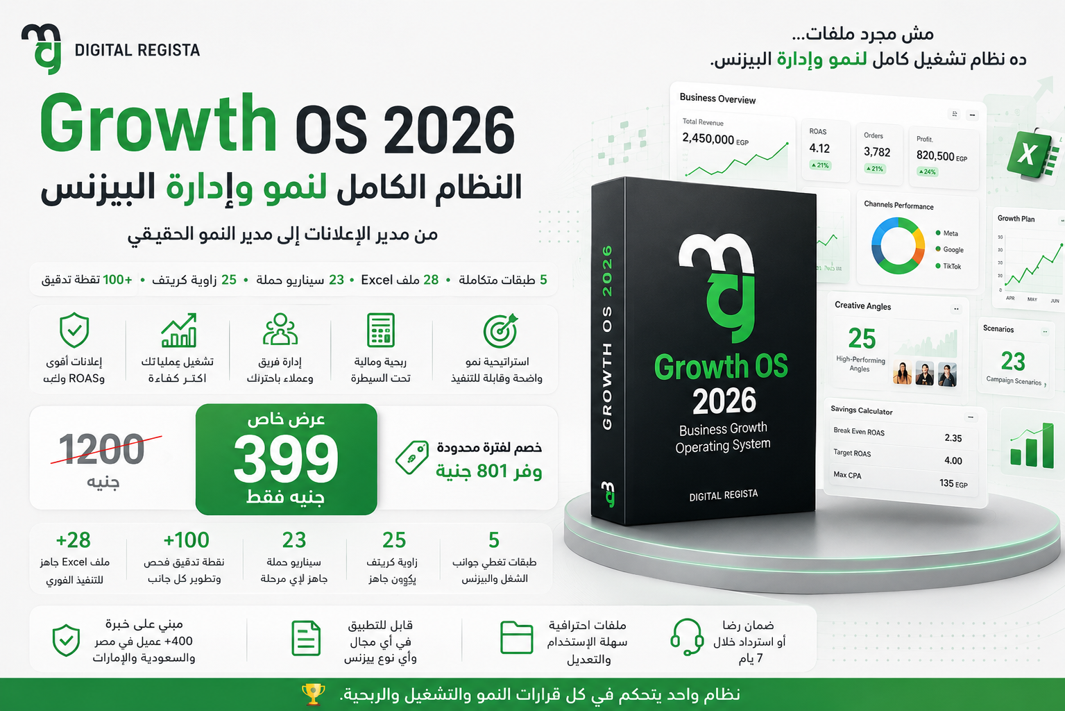 Growth-OS داخل النظام 4