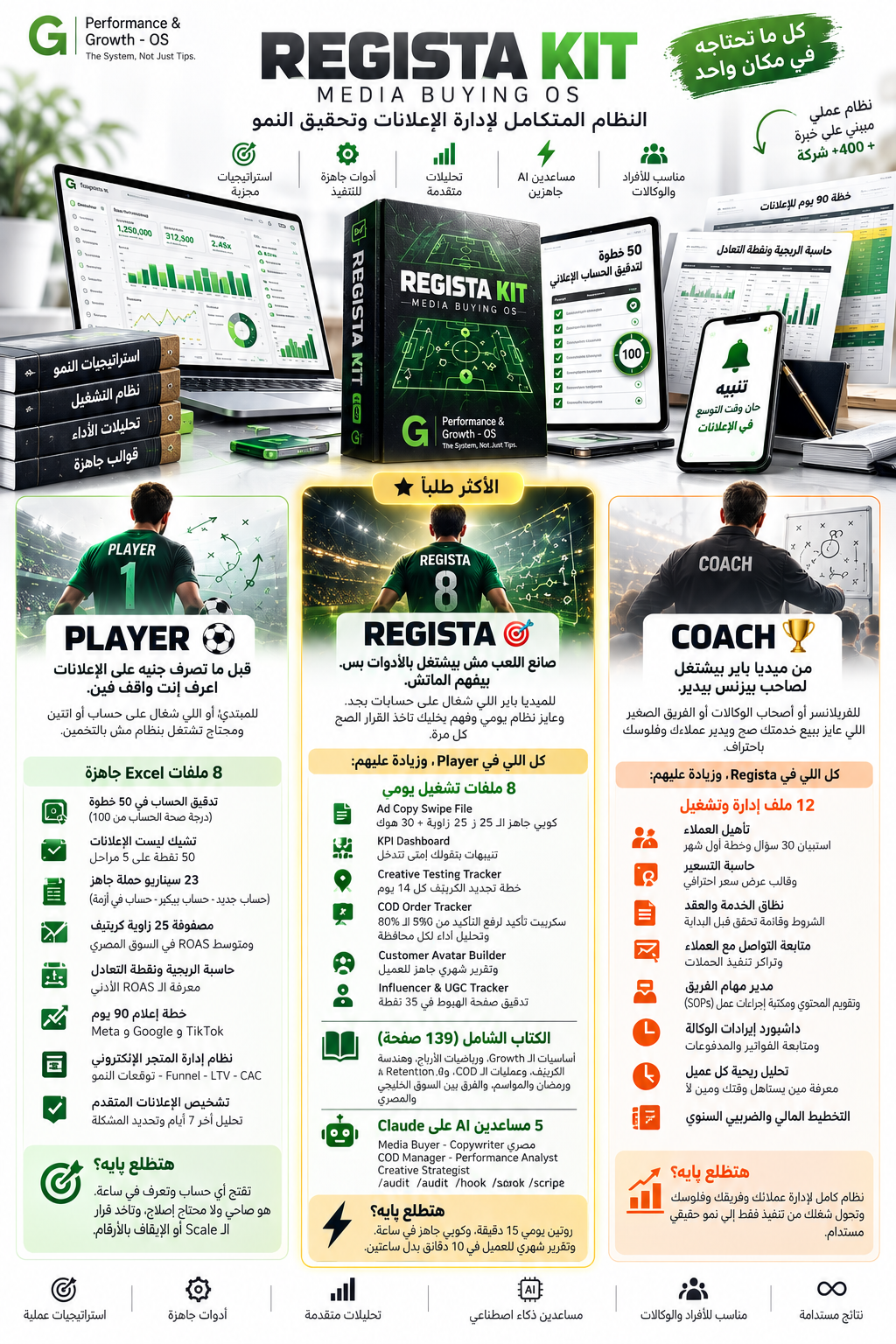Regista Kit — Media Buying OS